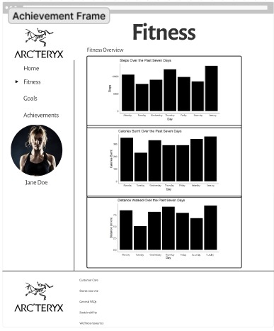 Birdfit – screenshot 4
