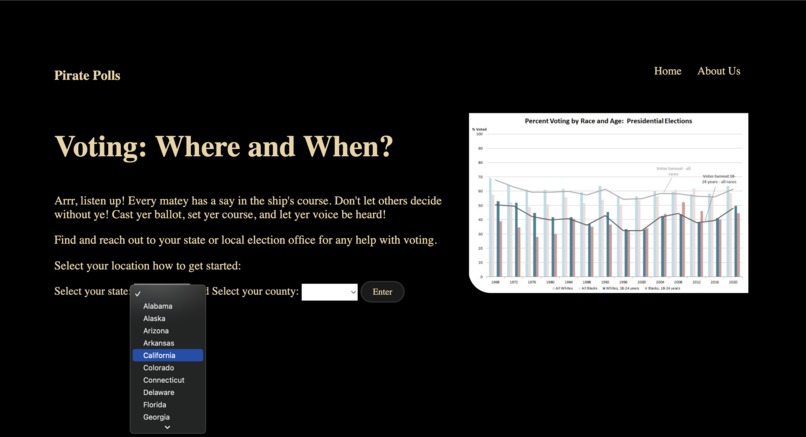 Hackathon-Pirate Polls – screenshot 4