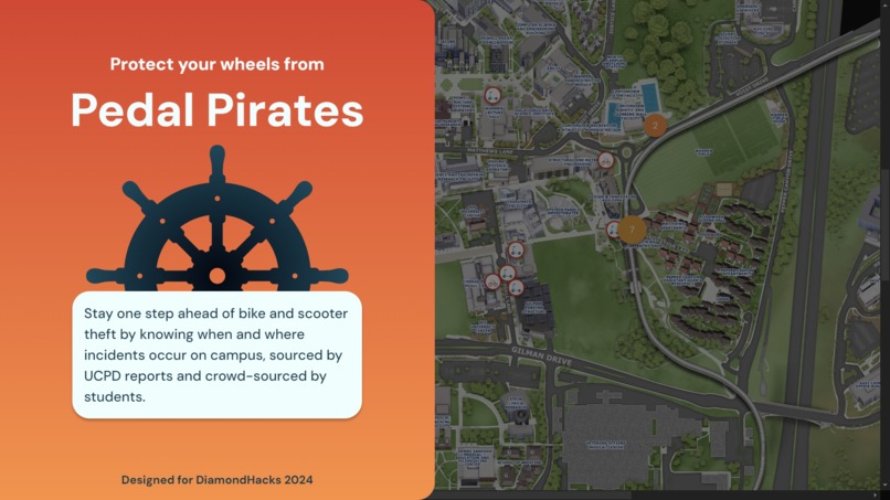 Pedal Pirates – screenshot 1