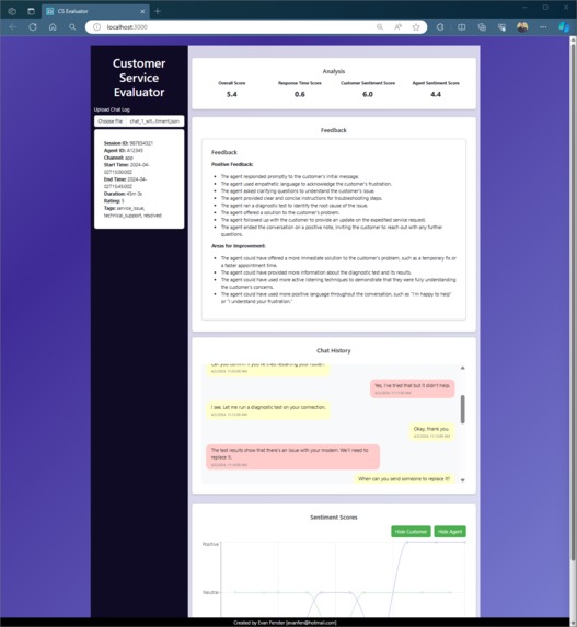 Customer Service Evaluator - For Humans and AI Chatbots – screenshot 1