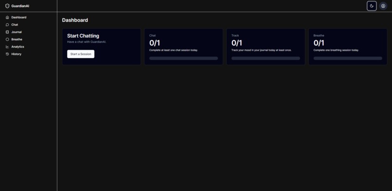 GuardianAI – screenshot 2