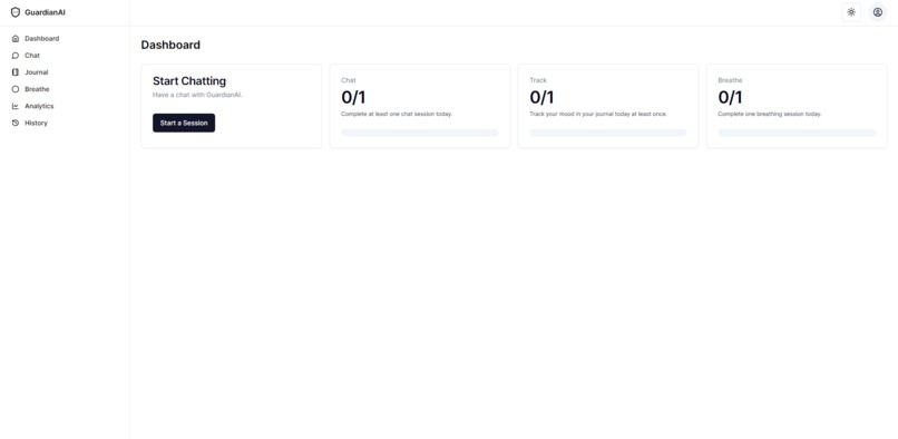 GuardianAI – screenshot 1