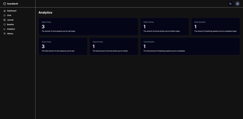 GuardianAI – screenshot 10