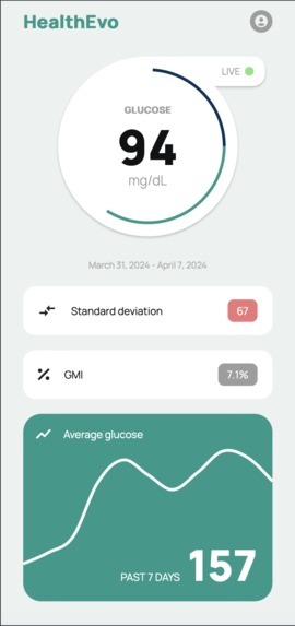 HealthEvo – screenshot 4