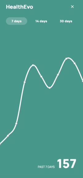 HealthEvo – screenshot 6