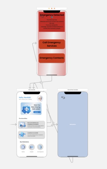 The Glass Eye – screenshot 2