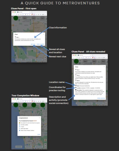 MetroVentures – screenshot 2