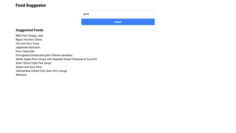 Food Suggestor – screenshot 1