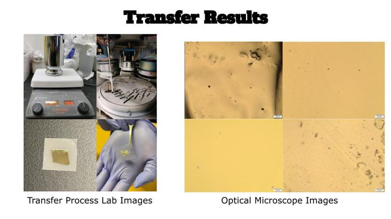 Team 10 - Power – screenshot 5