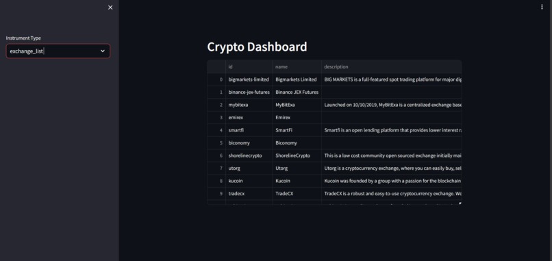 crypto_dashboard – screenshot 4