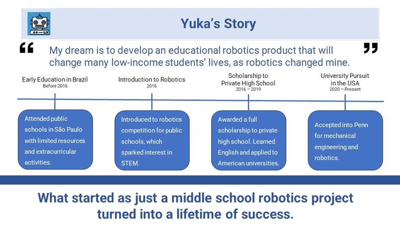 Sparky: Educational Robotics Kit – screenshot 2