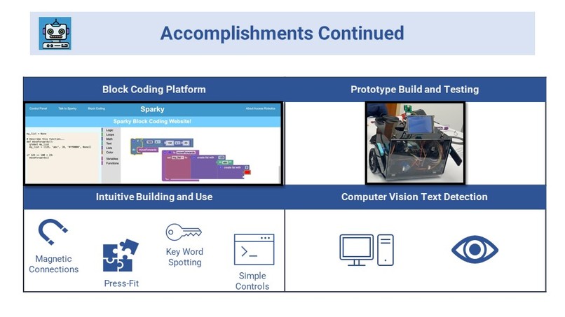 Sparky: Educational Robotics Kit – screenshot 6