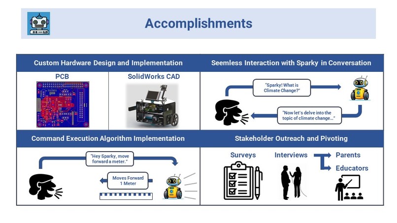 Sparky: Educational Robotics Kit – screenshot 9
