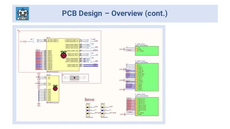 Sparky: Educational Robotics Kit – screenshot 14