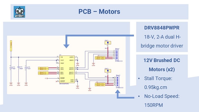 Sparky: Educational Robotics Kit – screenshot 19