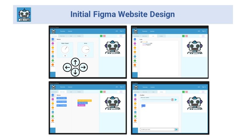 Sparky: Educational Robotics Kit – screenshot 21