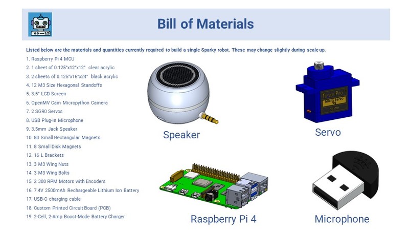Sparky: Educational Robotics Kit – screenshot 22