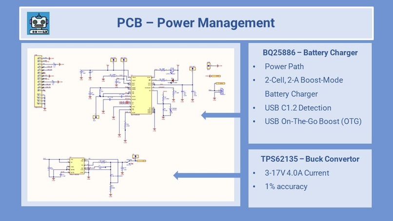 Sparky: Educational Robotics Kit – screenshot 24