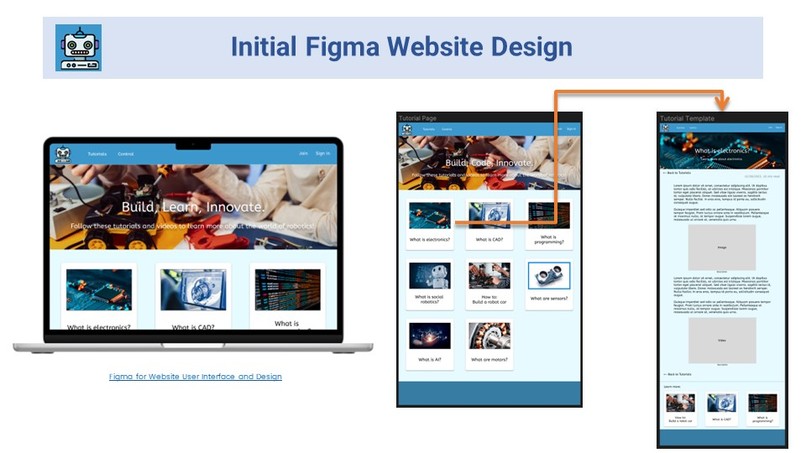 Sparky: Educational Robotics Kit – screenshot 26