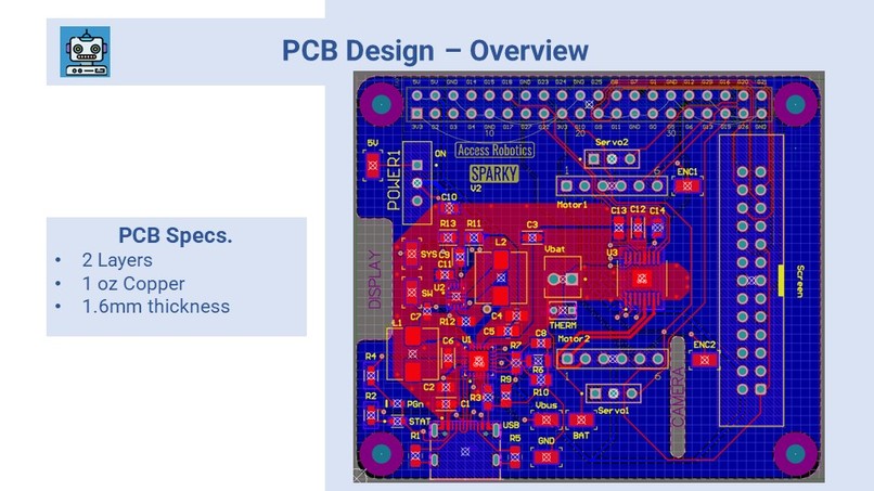 Sparky: Educational Robotics Kit – screenshot 27