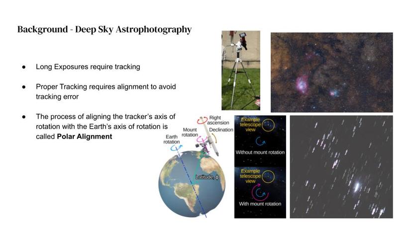 team11_equitrak – screenshot 3