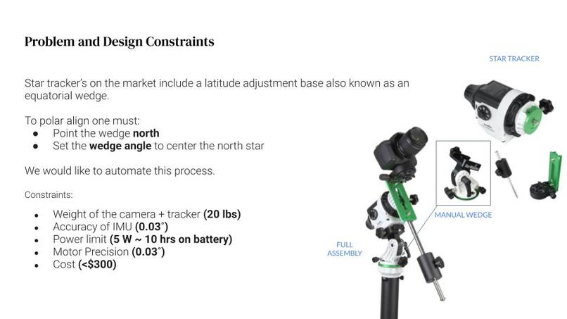 team11_equitrak – screenshot 5