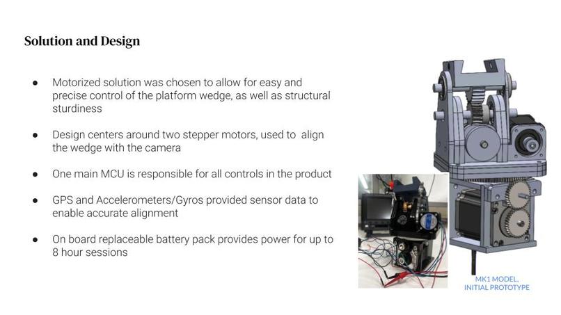 team11_equitrak – screenshot 6