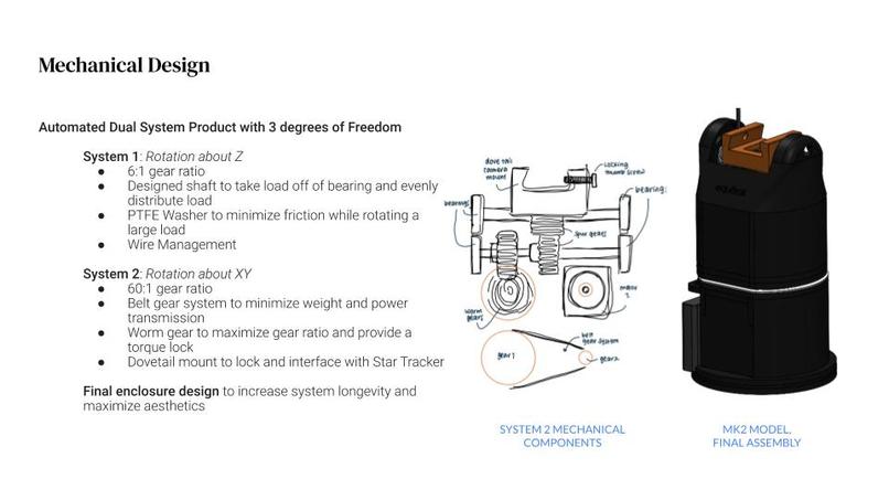 team11_equitrak – screenshot 7