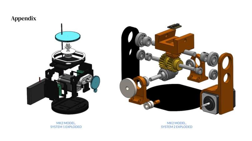 team11_equitrak – screenshot 11