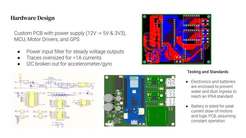 team11_equitrak – screenshot 9
