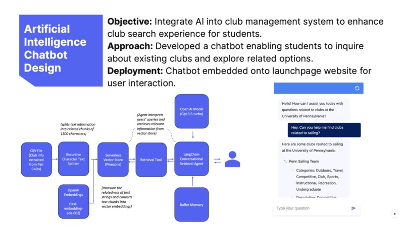 ClubsAI (Team 12) – screenshot 13