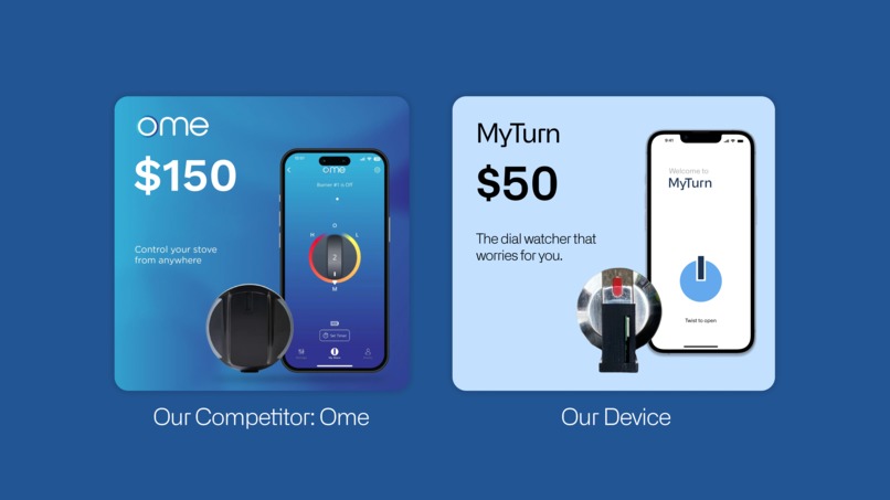 MyTurn – screenshot 11
