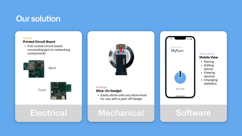 MyTurn – screenshot 4