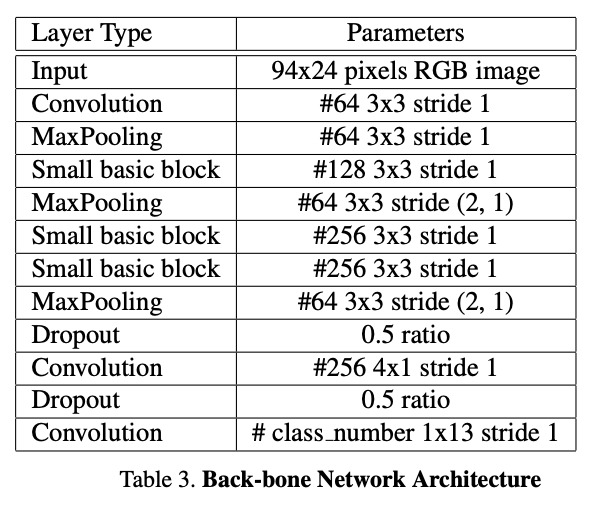 College Dropout-s – screenshot 2