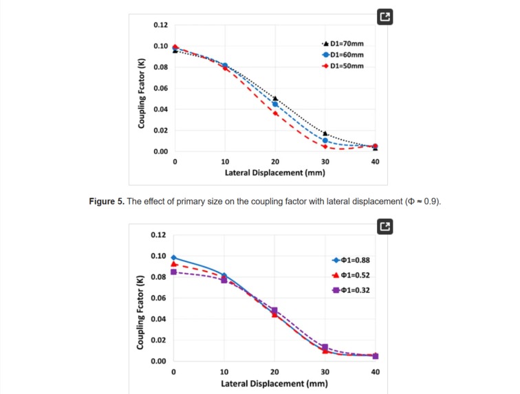  "VitalWave" – the next generation of personal health.  – screenshot 3