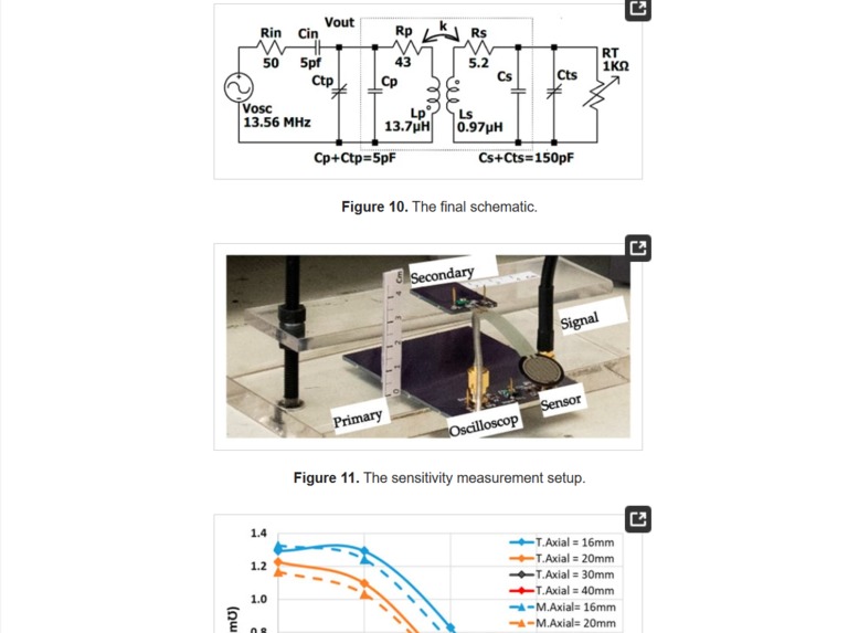  "VitalWave" – the next generation of personal health.  – screenshot 5