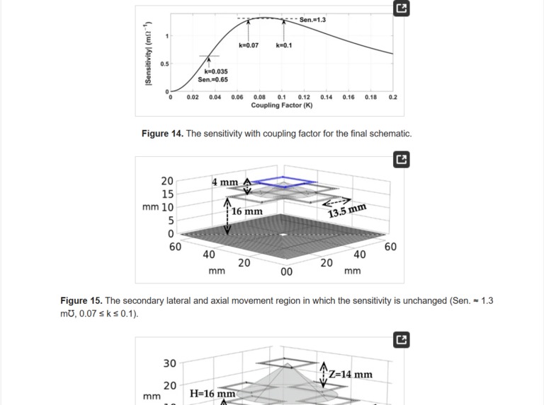  "VitalWave" – the next generation of personal health.  – screenshot 6