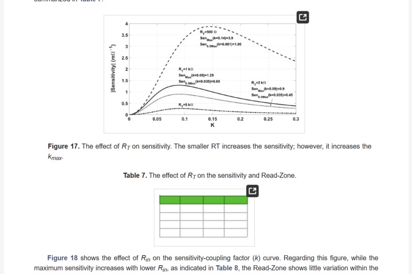  "VitalWave" – the next generation of personal health.  – screenshot 7