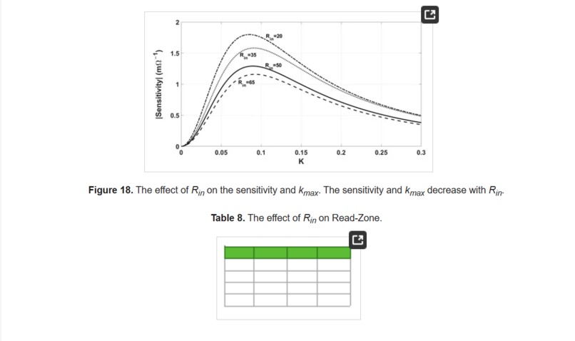  "VitalWave" – the next generation of personal health.  – screenshot 8