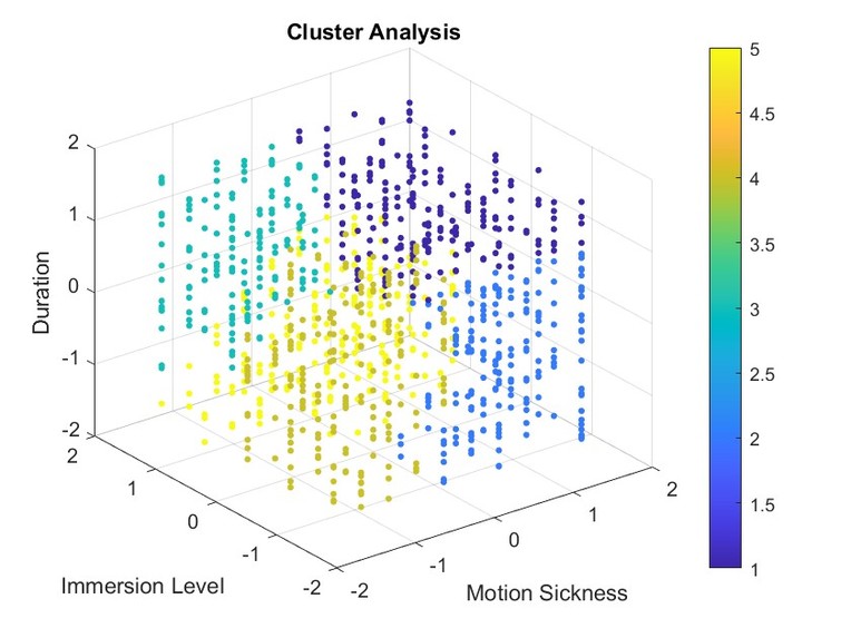 Timed Challenge 4 VR Headset Sumbmission – screenshot 3
