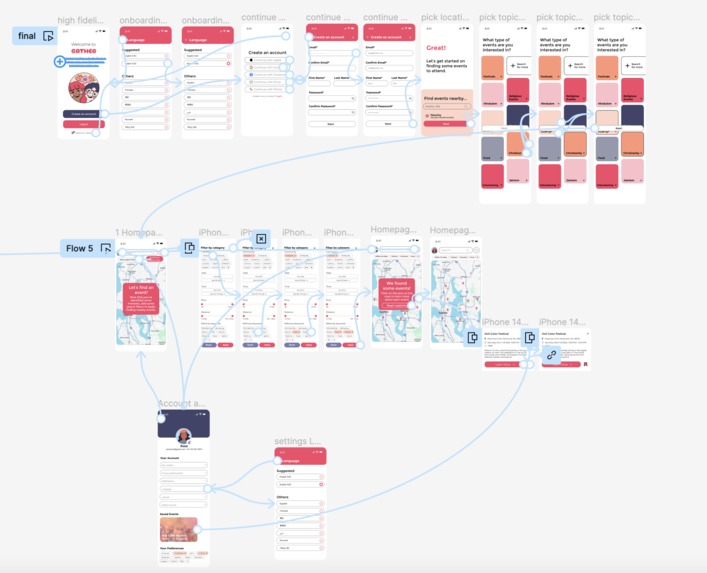 Gather – screenshot 3