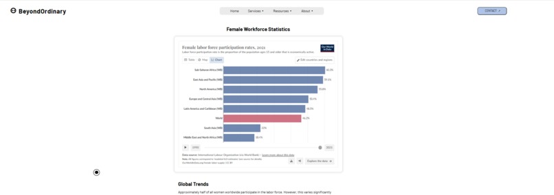 BeyondOrdinary – screenshot 9