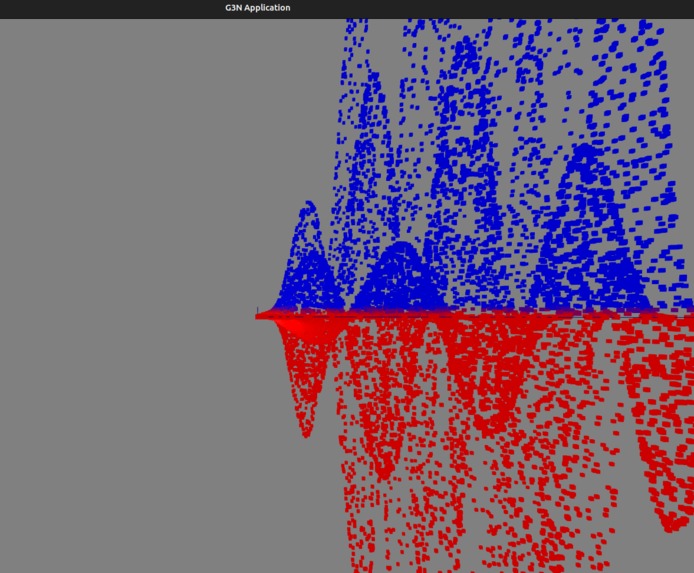 Quantum Perturbation Simulation with Golang – screenshot 5