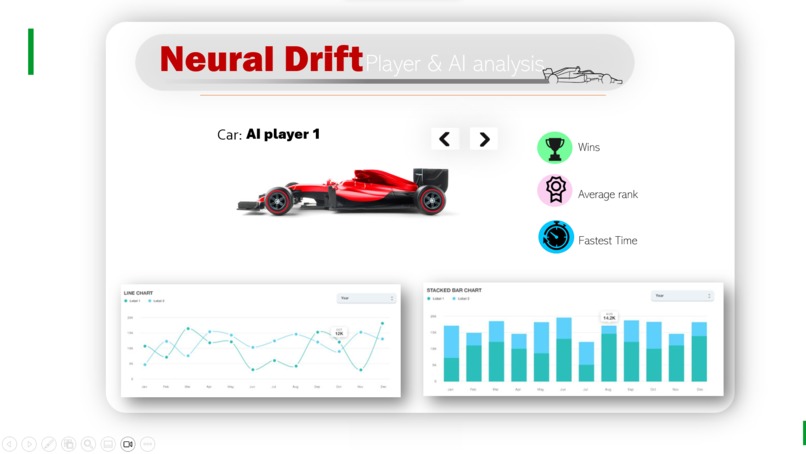 Neural Drift: Pioneering AI racing on virtual tracks – screenshot 4