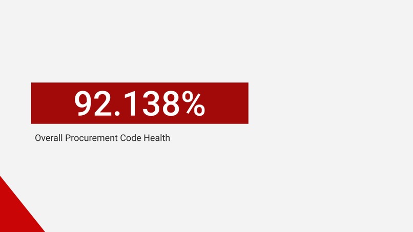 QRV DataMariner: Diving into Procurement! – screenshot 4