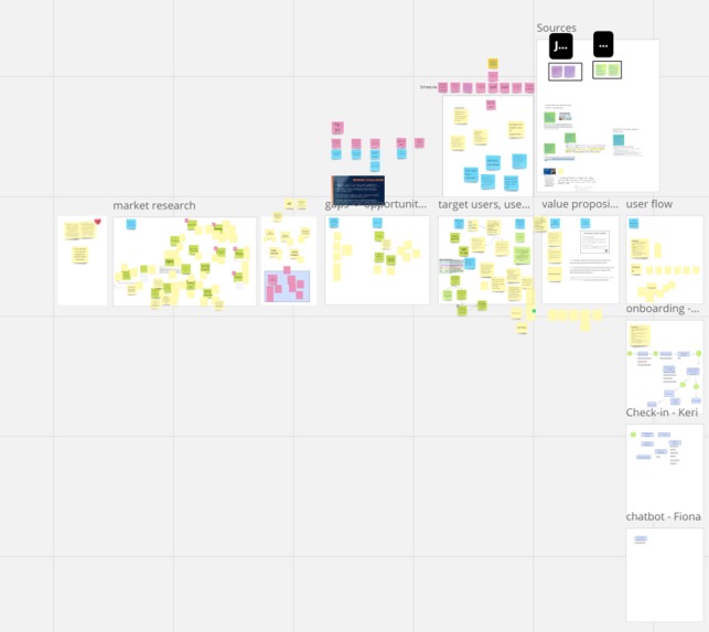 Sprout – screenshot 1