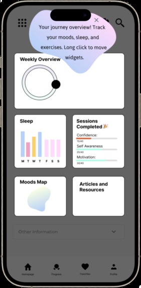 Sprout – screenshot 6