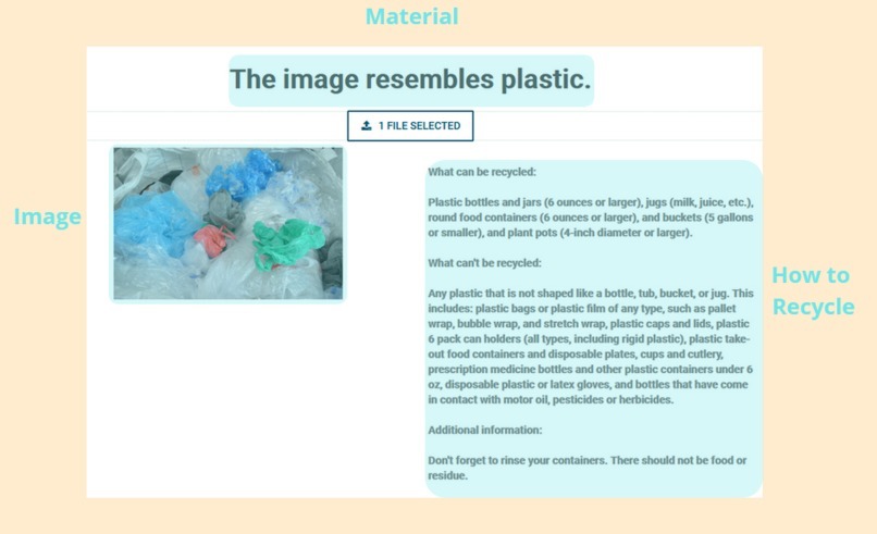 RecycleAI – screenshot 1