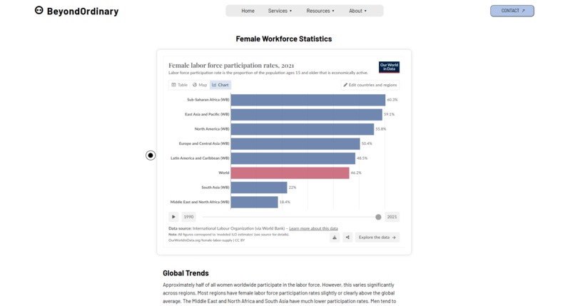 BeyondOrdinary – screenshot 9