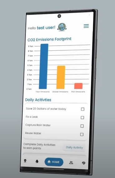 Aqua Saver – screenshot 3